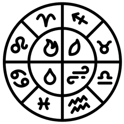 Zodiac Chart